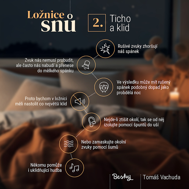 loznice_snu_Infografika2